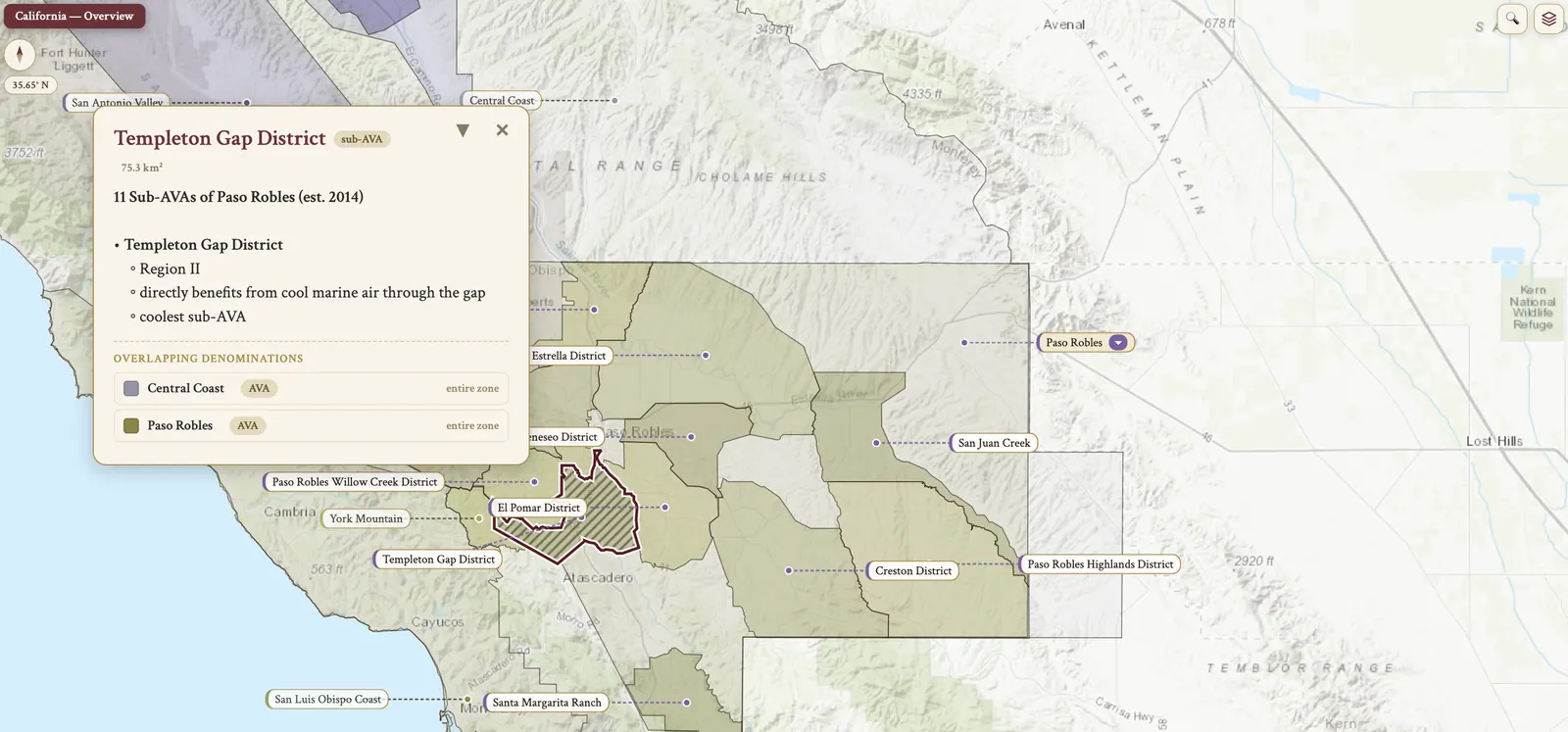 Paso Robles · Templeton Gap
