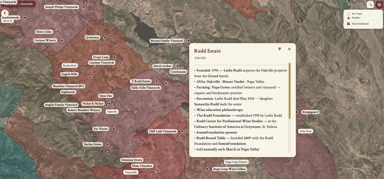 Napa · Notable wineries